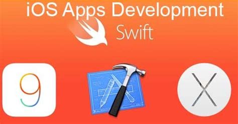 Image result for API Development Swift
