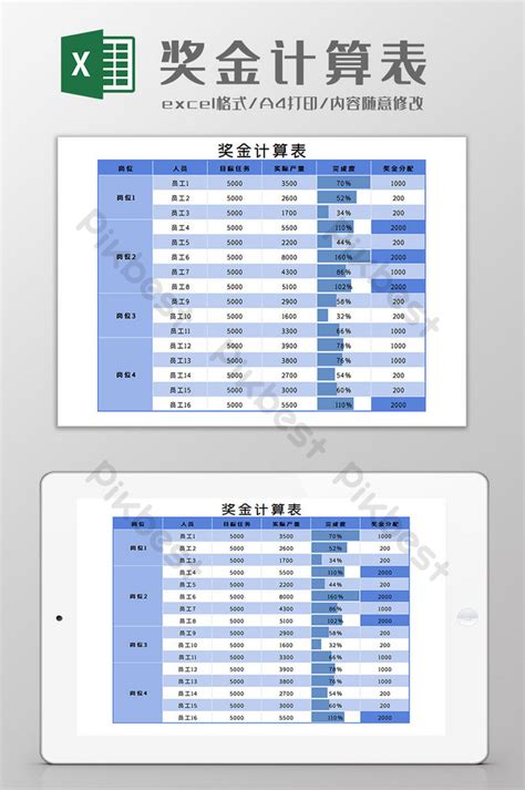 Excel Bonus 的图像结果