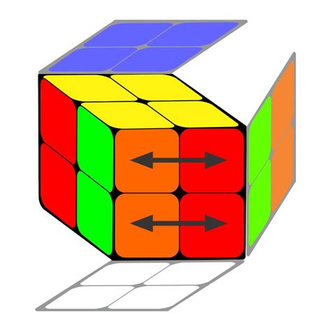 ORTEGA PBL ADJ/ADJ 2x2 Algorithm
