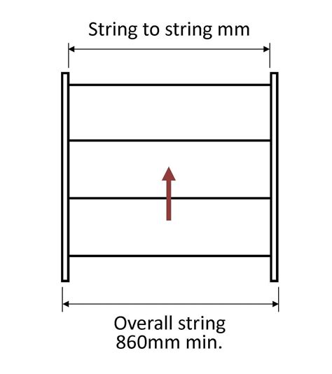 Regulations explained UK