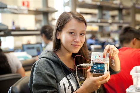 Image result for Worked Examples Teaching