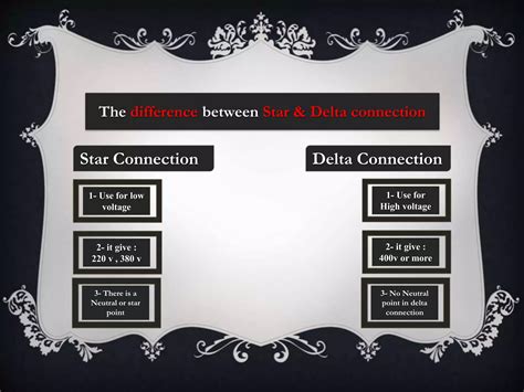Image result for Star Delta Connection Project