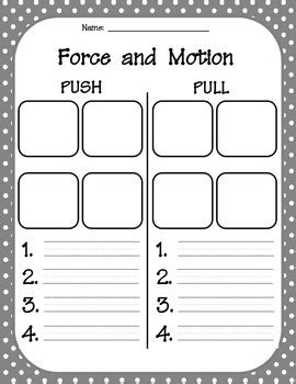 Pull Force Examples 的图像结果