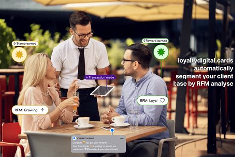 Meetings | loyaltydigital.cards