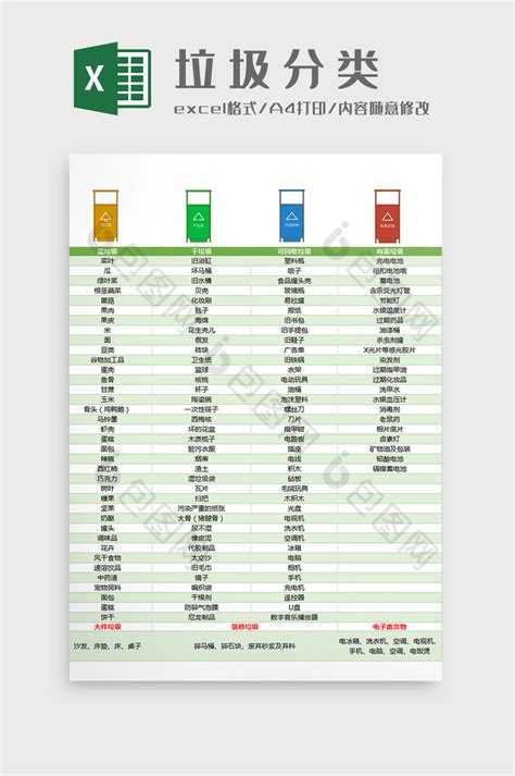 材料分类EXCEL模板下载_EXCEL_图客巴巴