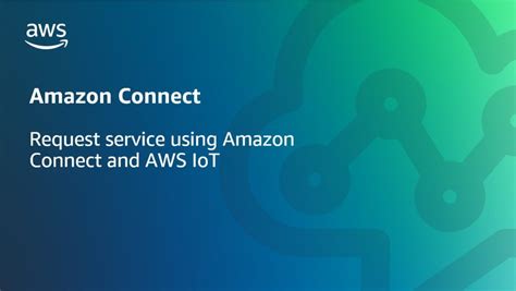 Image result for Amazon Connect APIs