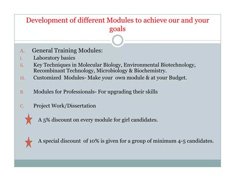 Biotech Scope 的图像结果
