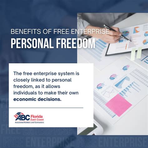 How a free enterprise system benefits YOU | ABC Florida East Coast ...