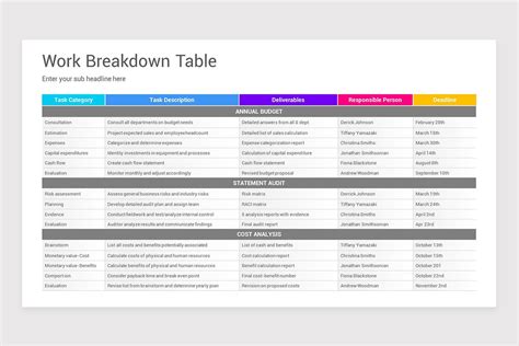 Image result for Work Breakdown Structure PowerPoint Template