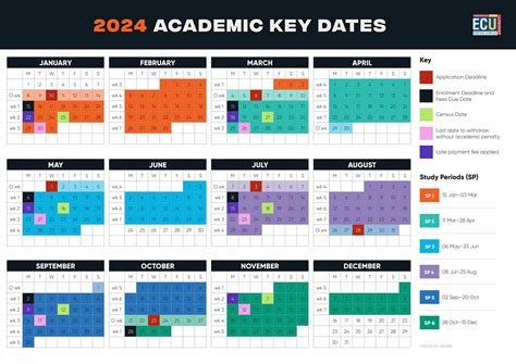 Au Academic Calendar