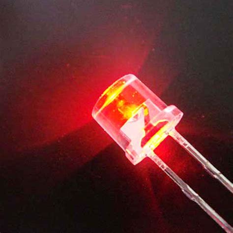 Image result for LED Neon Flex Tutorial