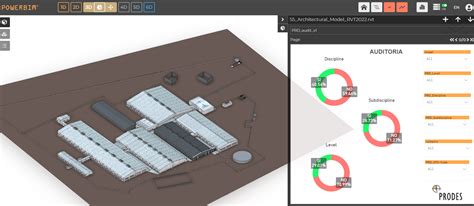 Image result for Power Project Bim