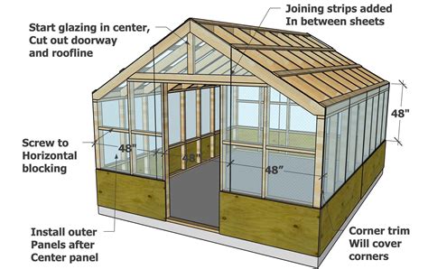 12x16 Greenhouse with Twinwall Glazing - Free Build Plans with Video ...