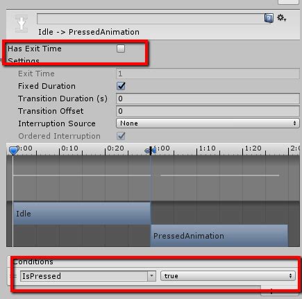 Unity Play Animation Click Button 的图像结果
