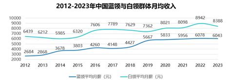 2021年7月莆田市快递业务量与业务收入分别为1682.67万件和18938.1万元_智研咨询