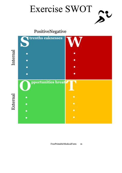 Image result for SWOT Exercise Template
