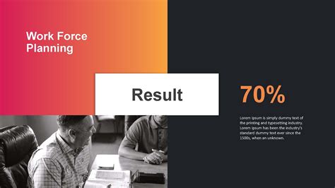 Image result for Human Resource Management PowerPoint Slides