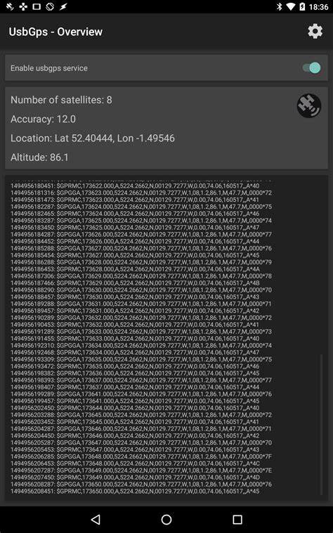 Image result for Android GPS Version 4