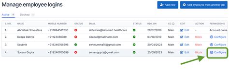 User accounts and permissions | Diagnostic centre management system