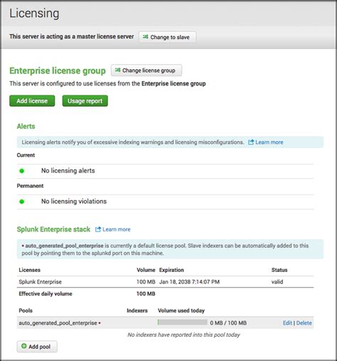 Image result for Splunk Security License Model