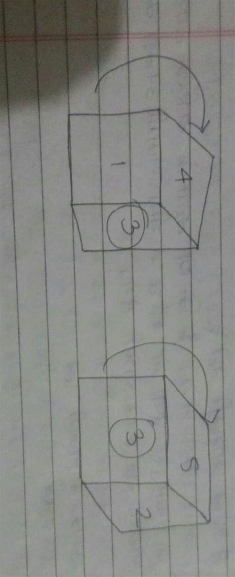 Two positions of a cube are as follows Point out which number will be ...
