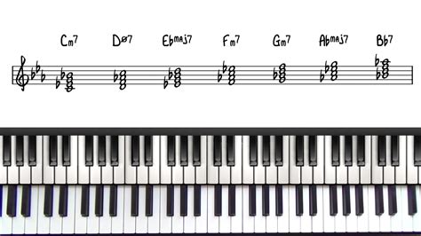 G Minor Chord Piano