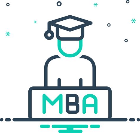 MBA Test 的图像结果