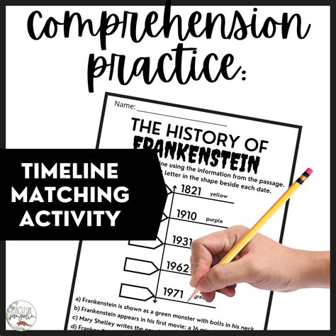 Frankenstein History of Halloween Passage - Halloween Color by Code ...