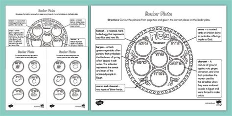 Seder Worksheet | Judaism | Religious Education | Twinkl USA