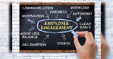 Only 31% of workers find their job roles engaging: Report, HREMEA News ...