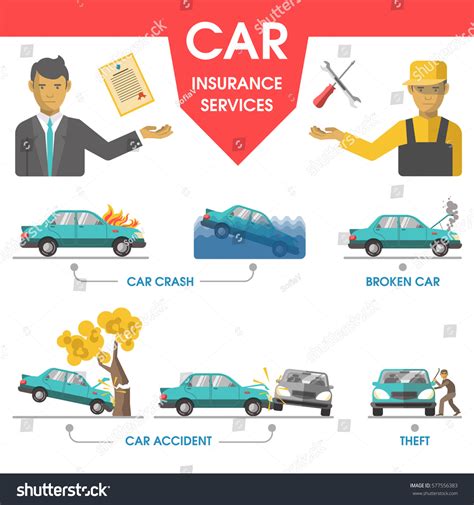 Image result for Insurance Help