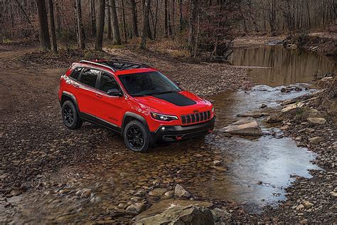 Jeep Super Bowl Ad Focuses On The (Off-)Road Beyond The Beaten Path - autoevolution