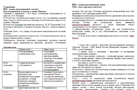 Егэ история 7 класс