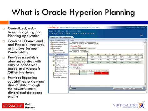 Image result for Oracle Hyperion Tutorial