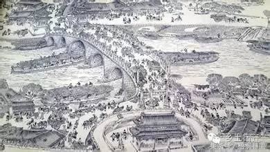 明清時期大運河對宿遷的影響 - 每日頭條