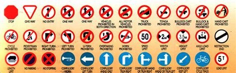 Traffic Symbols. | Odisha Police