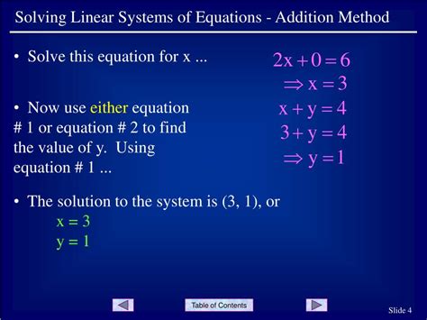 Image result for Solving Equations Using Addition Method