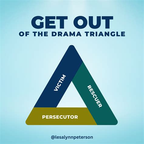 Breaking Free from the Drama Triangle — The Healing Sisterhood