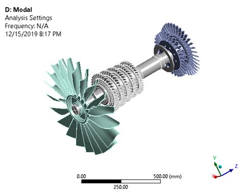 Numerical Study on the Critical Frequency Response of Jet Engine Rotors ...