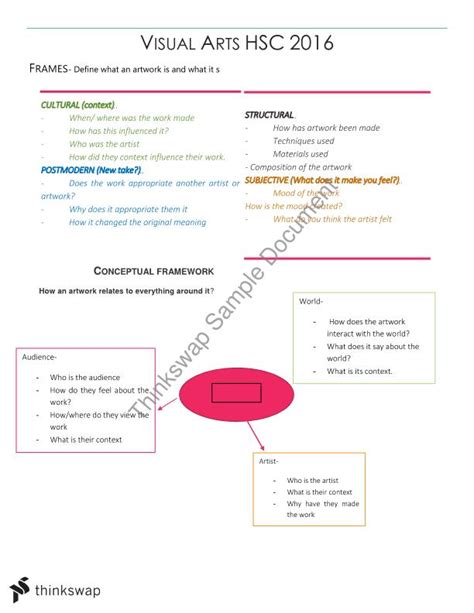 Image result for Principles of Visual Arts Note