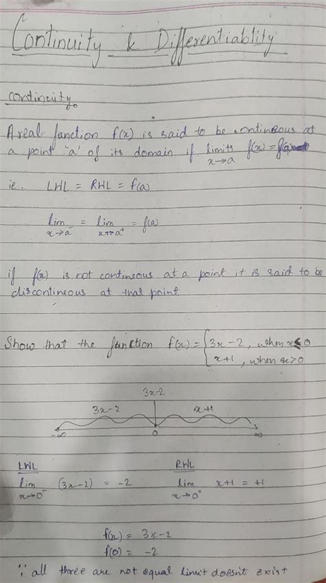 Continuity and differentiation - Axeal andion f) is said to be ...