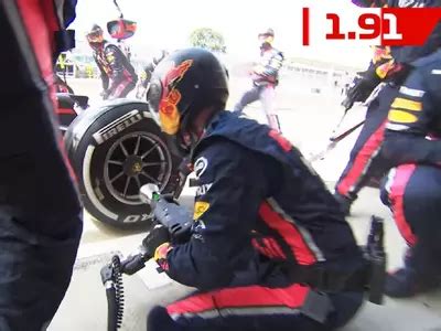 Red Bull Pit Crew Just Created A World Record By Changing 4 Tyres In 1. ...