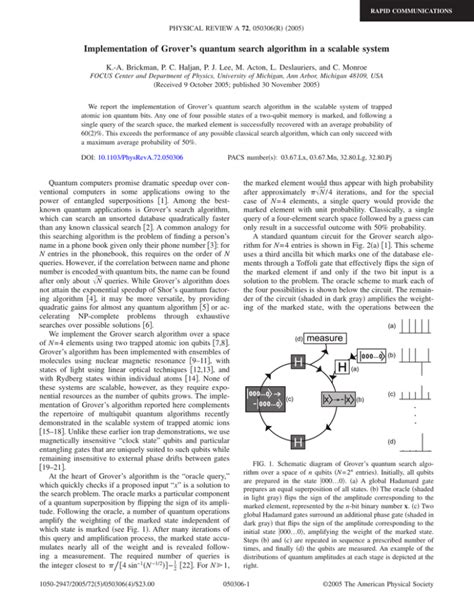 Image result for Lov Grover Search Algorithm