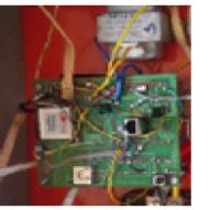 Image result for GSM Modem Module