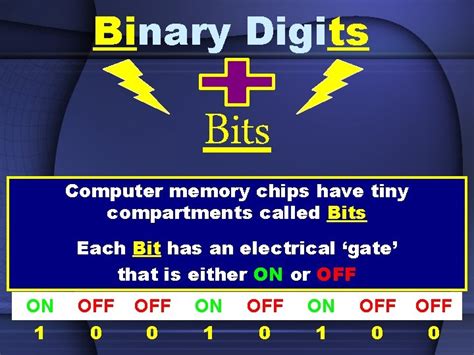 Bit Addition Java に対する画像結果