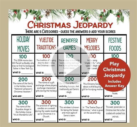 Christmas jeopardy questions and answers – Artofit