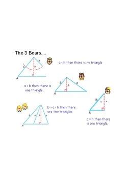 Image result for Ambiguous Case Geometry