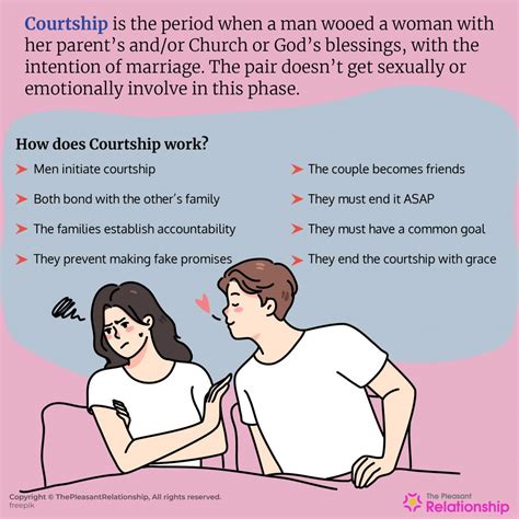 Courtship - Definition, Process, Things to do, Topics to talk about, & More