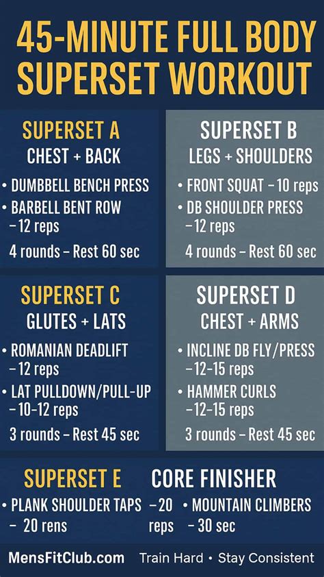 Image result for Workout Routine