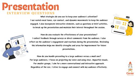Image result for Interview Presentation Question Examples